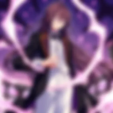 An In-Depth Examination of DXD Highschool Season One Introduction An In-Depth Examination of DXD Highschool Season One Introduction