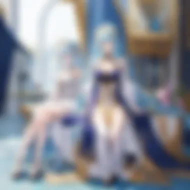 Character Archetypes of Goddesses Character archetypes representing various goddesses in anime.